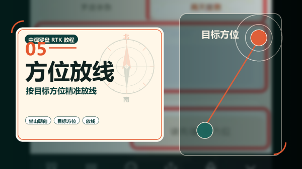 方位放线